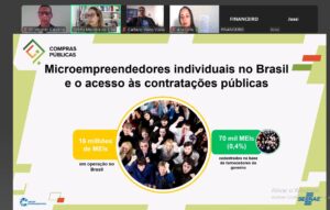 Oficina Online sobre a Plataforma Contrata+ Brasil é Realizada com Sucesso